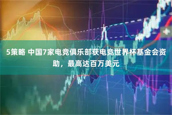 5策略 中国7家电竞俱乐部获电竞世界杯基金会资助，最高达百万美元